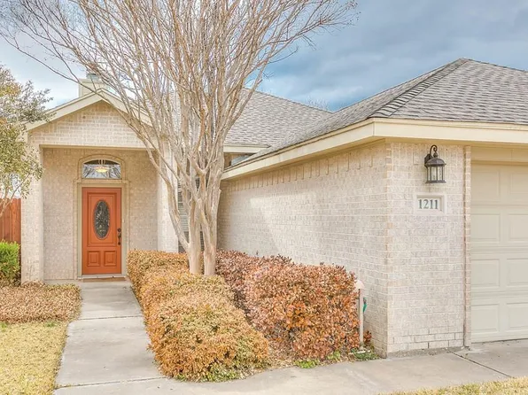 1211 Dorchester Dr, San Angelo, TX 76901