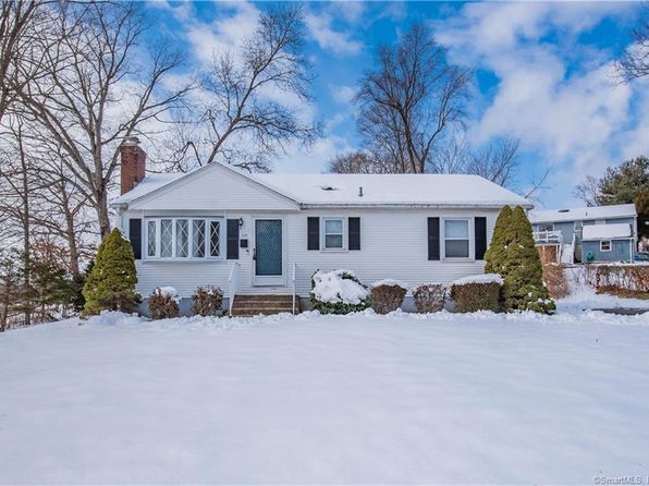 Unlocking the Secrets of Connecticut's Housing Market with Zillow