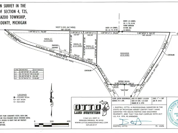 PARCEL Old Douglas Ave #B, Kalamazoo, MI 49004