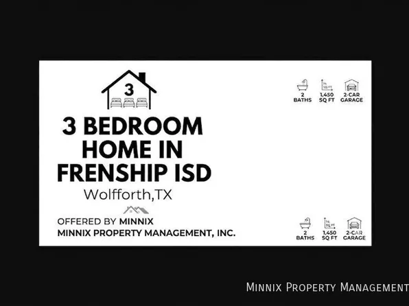 2418 Aberdeen Ave, Wolfforth, TX 79382