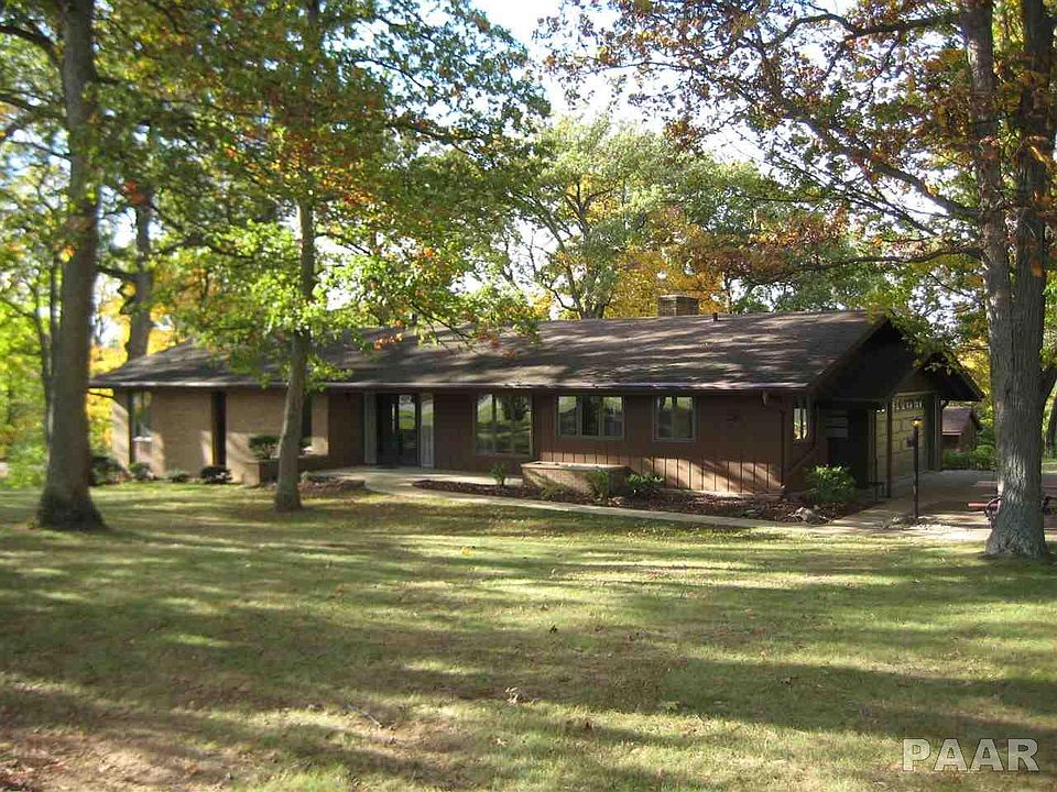 1st image of 248 E Parkway Dr