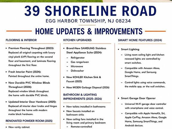 2nd image of 39 Shoreline Rd