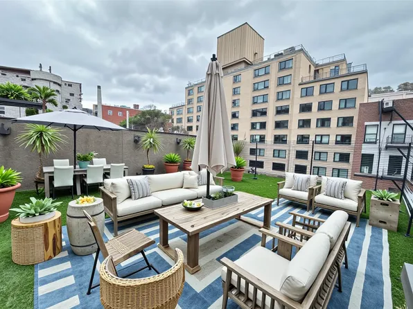 325 East 14th Street image 1 of 17