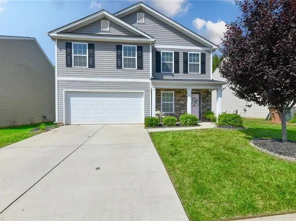4521 Cattle Way, Greensboro, NC 27405
