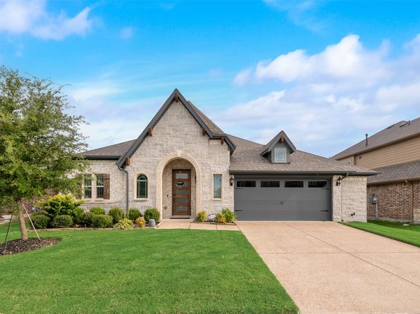 Home for Sale in Melissa TX