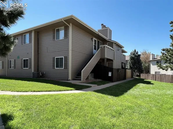 4315 Hawks Lookout Ln, Colorado Springs, CO 80916