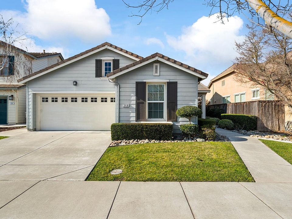 1st image of 368 Rivergate Dr
