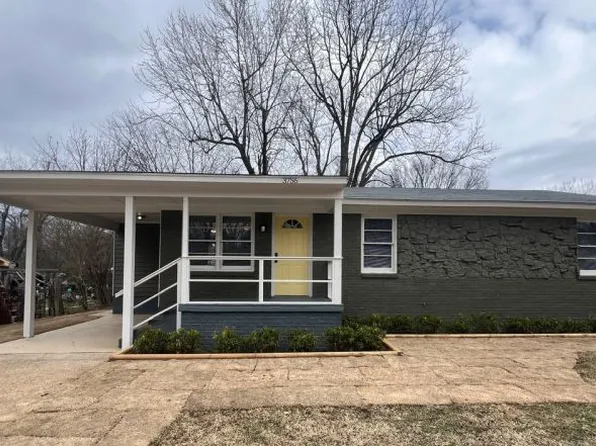 3756 Alma Dr, Memphis, TN 38127