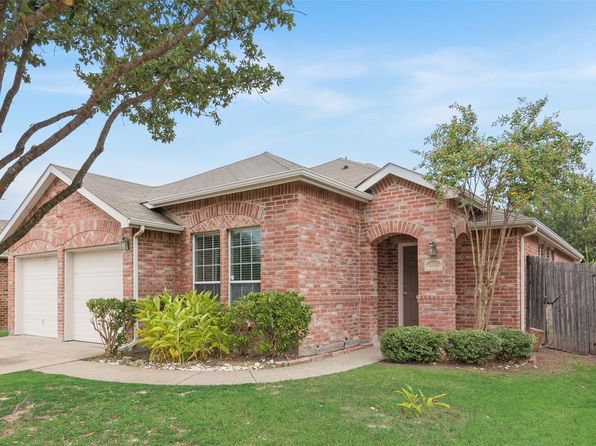 Home for Sale in Forney TX