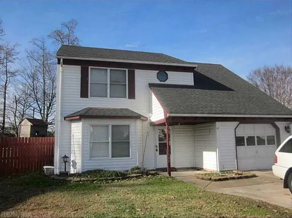 5700 Fort Belvoir Ct, Virginia Beach, VA 23464