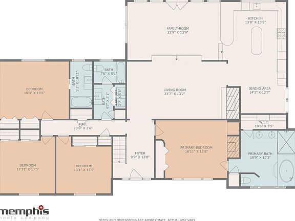 5th image of 4249 Waymar Dr
