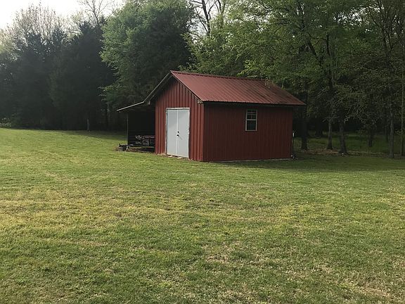 Storage building with shed