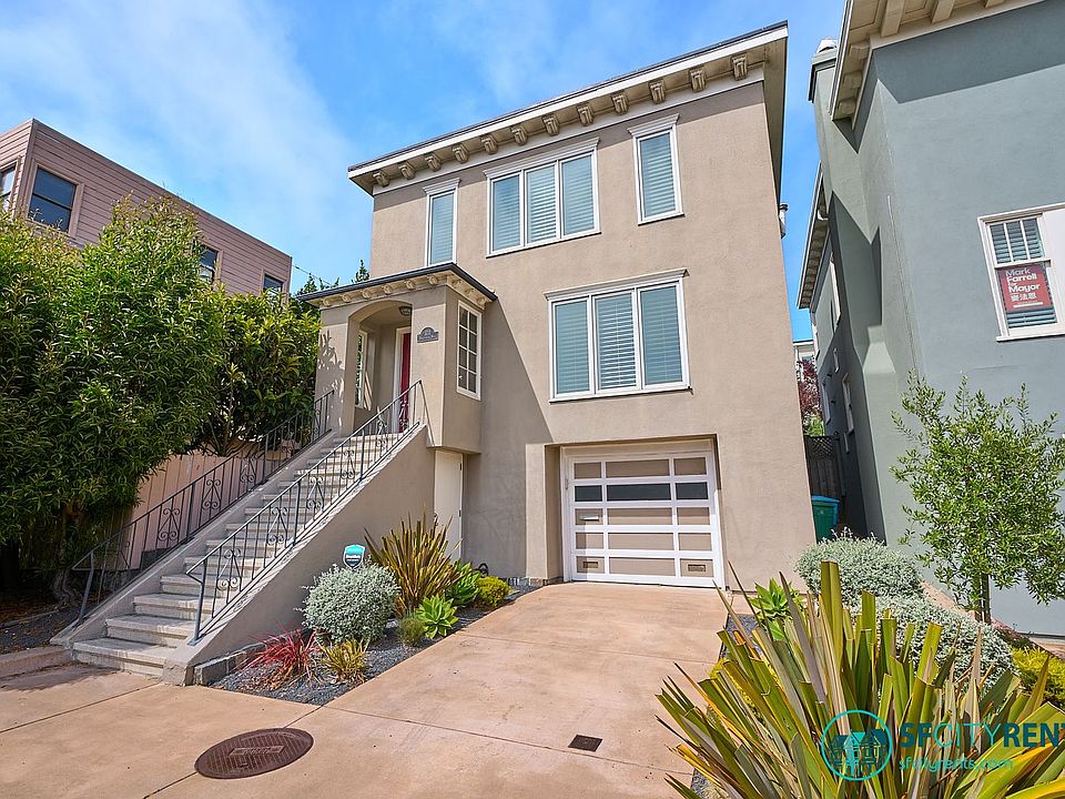 1st image of 172 Dorchester Way