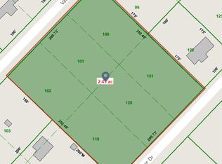 157 Valley View Dr, Loudon, TN 37774