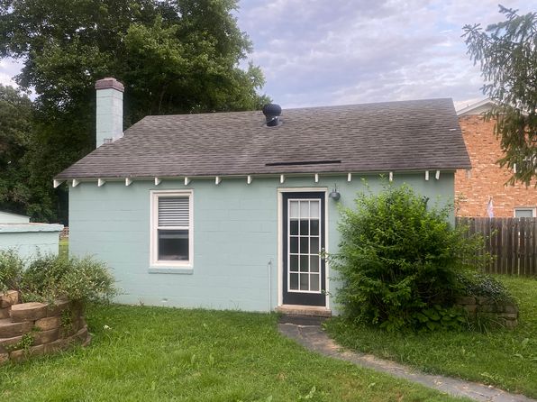 2974 Milton Rd