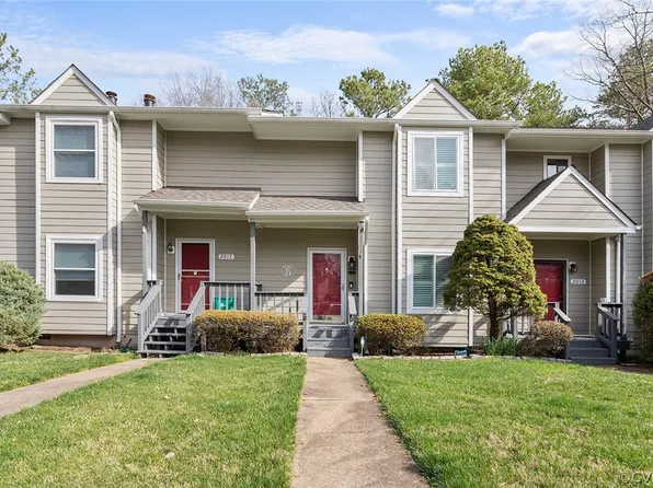 2015 Airy Cir, Henrico, VA 23238