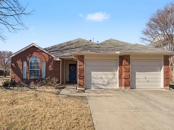 2213 Riverplace Dr, Flower Mound, TX 75028