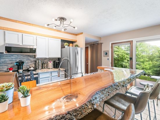 2225 Tanners Rdg, Wintergreen Resort, VA 22967