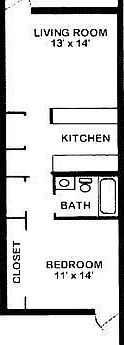 2nd image of 710 NW 16th Ave APT 19
