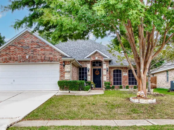 8286 Davis Dr, Frisco, TX 75036