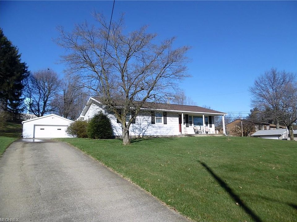 1st image of 147 N Sunset Dr