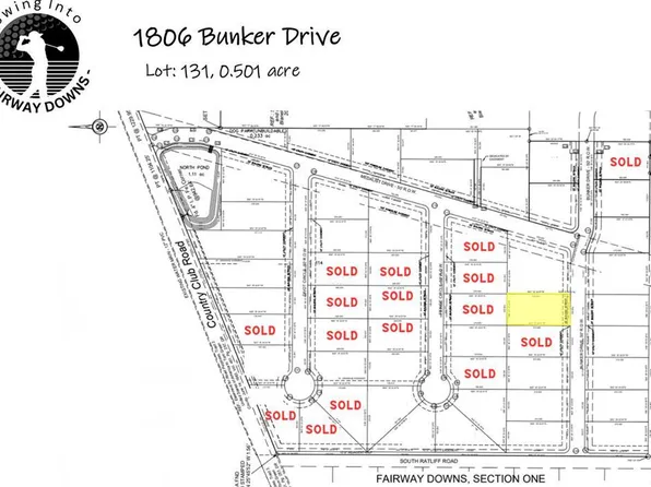 1806 Bunker Dr, San Angelo, TX 76904