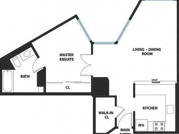 layout