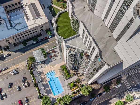 333 W Trade St UNIT 805, Charlotte, NC 28202