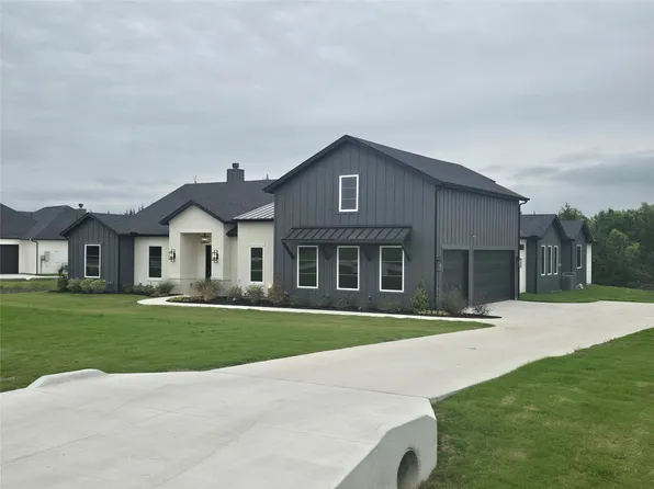 3080 Glen Oaks Dr, Waxahachie, TX 75165