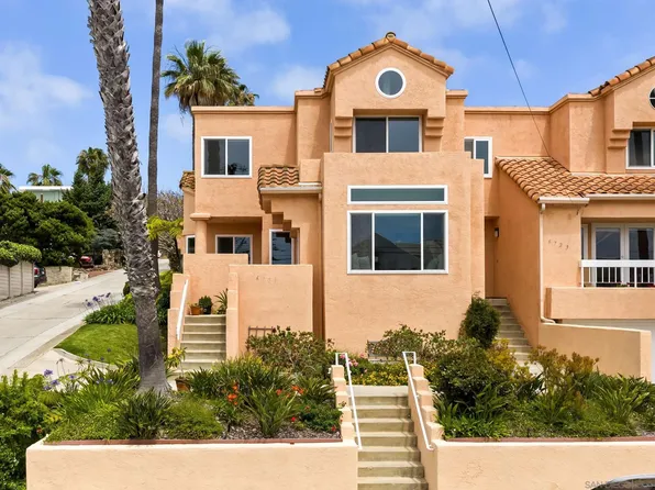 6721 Draper Ave, La Jolla, CA 92037