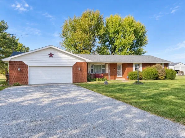 405 N 300 W, Kokomo, IN 46901