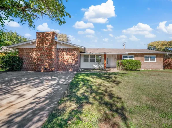 3204 53rd St, Lubbock, TX 79413