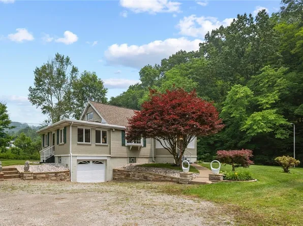 3332 Jacks Run Rd, White Oak, PA 15131