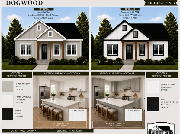 36 Oak Haven Dr Lot 6, Bowersville, GA 30516