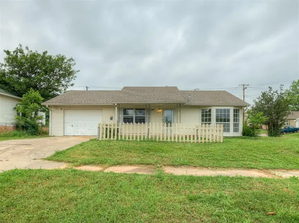 830 N Park Ave, Shawnee, OK 74801