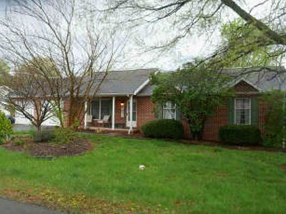 Property Side View