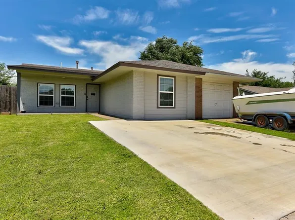 8511 S Camay Ave, Oklahoma City, OK 73159