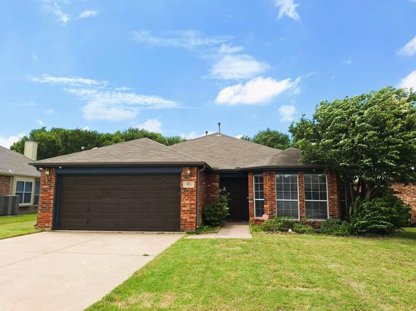 812 Coppin Dr