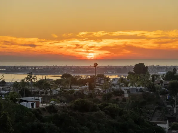 4728 Iroquois Ave Unit M, San Diego, CA 92117