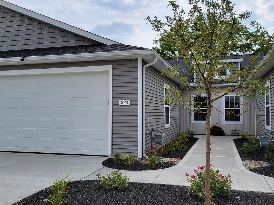 Front of unit