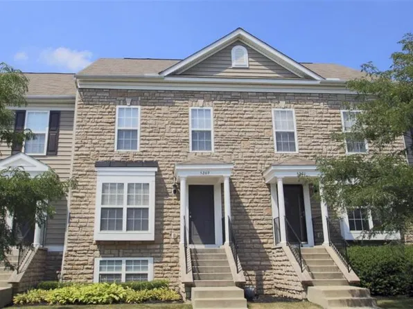 5269 Cross River Falls Blvd, Dublin, OH 43016