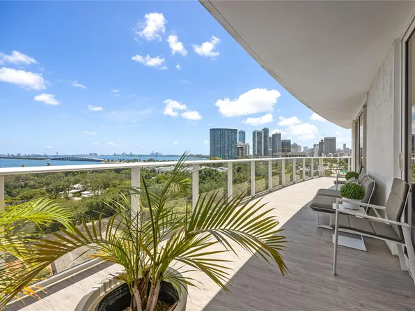 4250 Biscayne Boulevard #1101, Miami, FL 33137