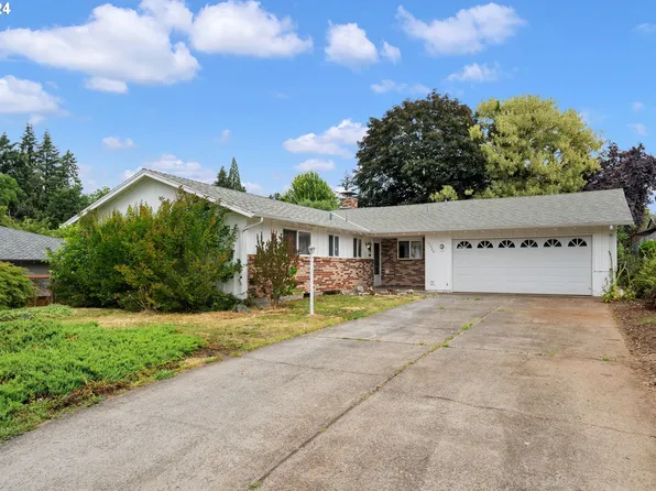 10848 SE 55th Ave, Milwaukie, OR 97222