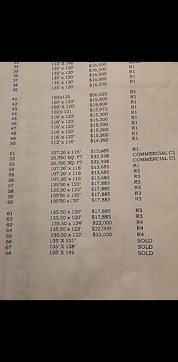 2nd image of 1209 Chelsea Ln Lot 67