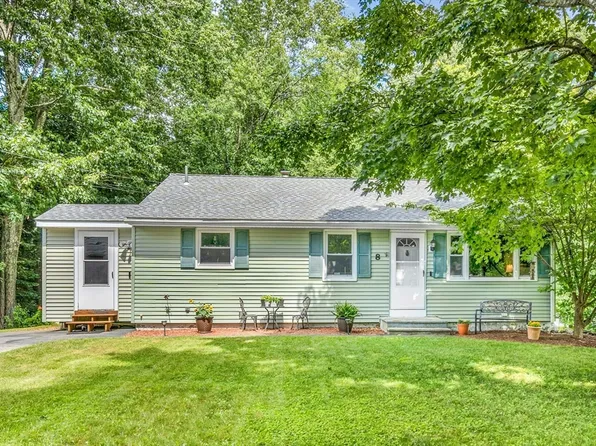8 Birchwood Rd, Rutland, MA 01543