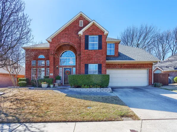 8423 Lanners Dr, McKinney, TX 75072