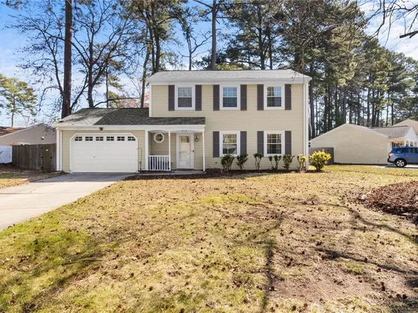 216 Tobin Arch, Virginia Beach, VA 23452