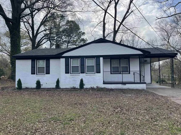 2177 Leyton Ave, Memphis, TN 38127