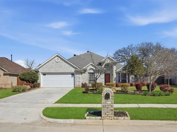 2609 Westwind Dr, Corinth, TX 76210