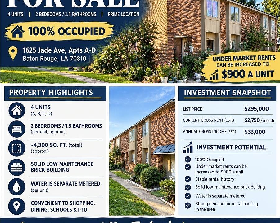 1st image of 1625 Jade Ave